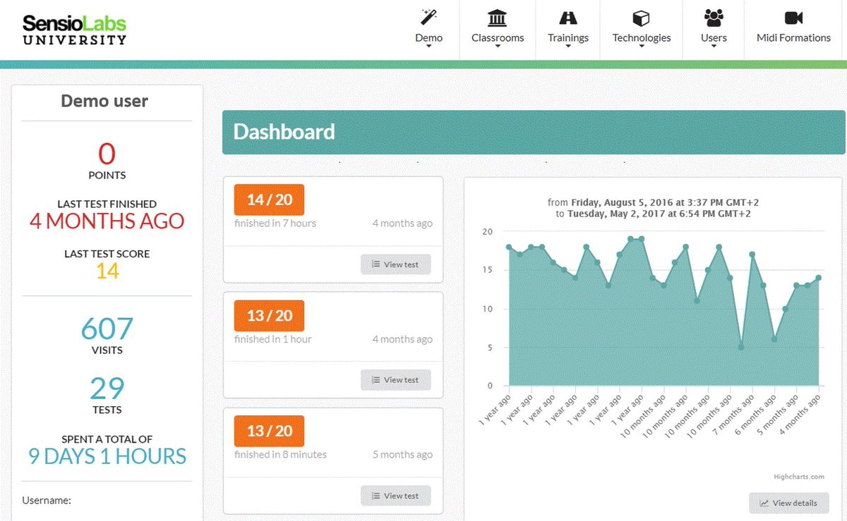 SensioLabs University: Boost your Symfony & PHP skills.